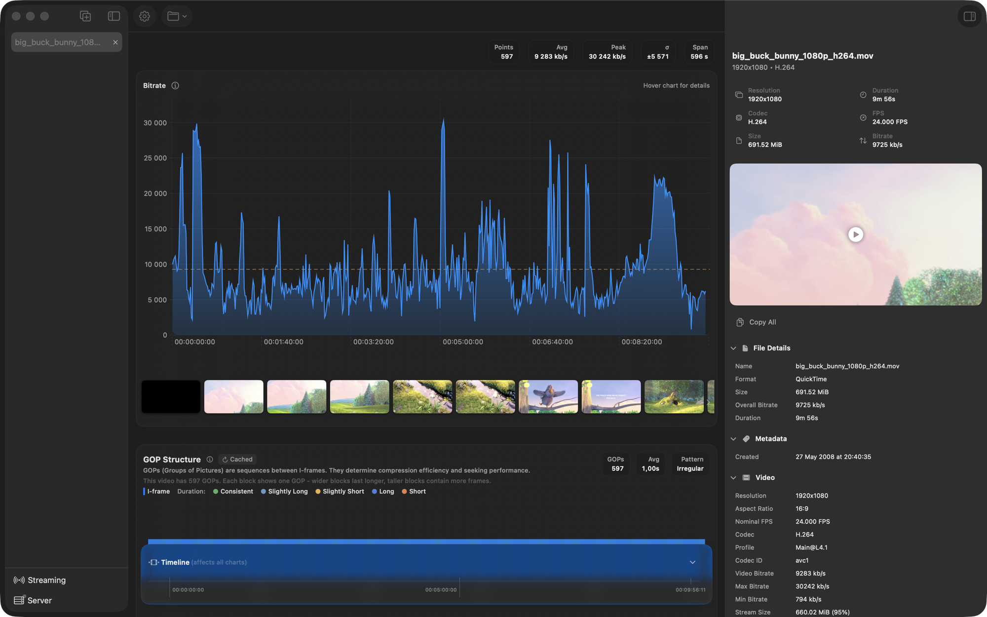 FramePeek showing a bitrate-over-time chart, a keyframe thumbnail strip and the GOP structure for Big Buck Bunny, with a metadata inspector on the right.